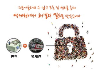역세권 2030 청년주택 기자설명회