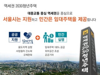 역세권 2030 청년주택 기자설명회
