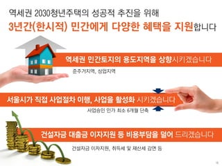 역세권 2030 청년주택 기자설명회