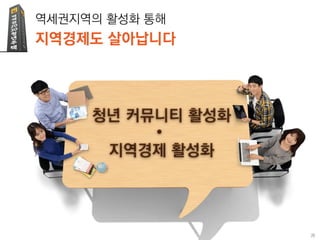 역세권 2030 청년주택 기자설명회