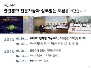 역세권 2030 청년주택 기자설명회