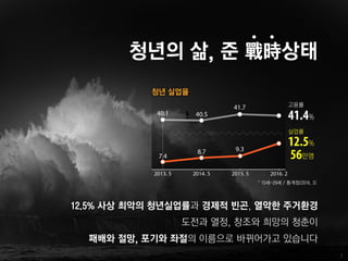 역세권 2030 청년주택 기자설명회
