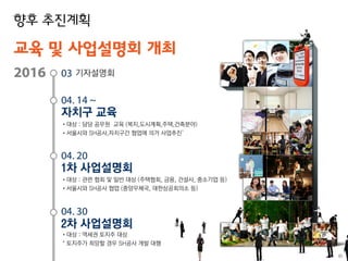 역세권 2030 청년주택 기자설명회