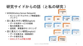 • WSN(Wireless Sensor Network)
• センシング×マルチホップ無線通信×
バッテリ
• 目に見えやすい研究(Explicit)
• データ利用サービスの提案
• 電力消費最小化
• 温湿度，発電量のモニタリング
• 目に見えにくい研究(Implicit）
• データ収集方法（経路選択）
• データ保存方法
• WSNシステムの電力消費
MeetIoT 1st 2016/3/27松井忠宗 9
研究サイドからの話（と私の研究 ）
IoTの要素技
術
計測 通信
クラウド/
フォグ
LAN WSN
ローパワー
スリープに
よる解決
経路選択に
よる解決
センサノー
ド
ネットワー
ク
データ保存，
処理
データ統計，
リコメンド
 