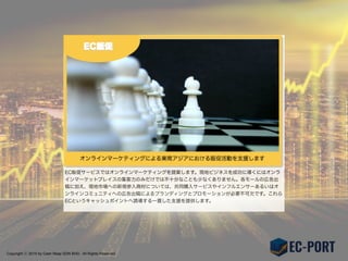 Copyright ⓒ 2015 by Cash Reap SDN BHD. All Rights Reserved.
Japan Premiumについて
Japan PremiumはEC-PORTが運用するショッピングサイトです。現在、Lazada / Qoo10 / 11street / Zalora / Lelongの5つのオンライ
ンマーケットプレイスへ出店を行っており、主にEC-PORTの利用者の商材の代行販売を行っています。また、独自サイトやFACEBOOKを
利用したプロモーションを積極的に実施しており、東南アジア市場で商品のテスト販売を行うには最適なショップです。
 