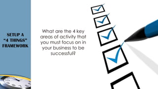 SETUP A
“4 THINGS”
FRAMEWORK
What are the 4 key
areas of activity that
you must focus on in
your business to be
successful?
 