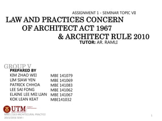 1
LAW AND PRACTICES CONCERN
OF ARCHITECT ACT 1967
& ARCHITECT RULE 2010
GROUP V
ASSIGNMENT 1 - SEMINAR TOPIC VII
PREPARED BY
KIM ZHAO WEI
LIM SIAW YEN
PATRICK CHHOA
LEE SAI FONG
ELAINE LEE MEI LIAN
KOK LEAN KEAT
TUTOR: AR. RAMLI
MBES 2163 ARCHITECURAL PRACTICE
2015/2016 SEM I
MBE 141079
MBE 141069
MBE 141083
MBE 141062
MBE 141067
MBE141032
 
