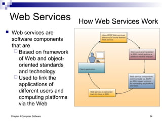 Chapter 4 Computer Software 34
Web Services
 Web services are
software components
that are
 Based on framework
of Web and object-
oriented standards
and technology
 Used to link the
applications of
different users and
computing platforms
via the Web
How Web Services Work
 