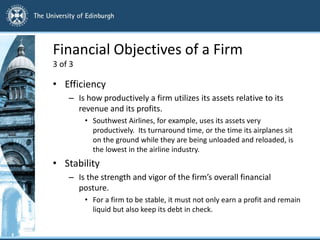 Financial Objectives of a Firm
3 of 3
• Efficiency
– Is how productively a firm utilizes its assets relative to its
revenue and its profits.
• Southwest Airlines, for example, uses its assets very
productively. Its turnaround time, or the time its airplanes sit
on the ground while they are being unloaded and reloaded, is
the lowest in the airline industry.
• Stability
– Is the strength and vigor of the firm’s overall financial
posture.
• For a firm to be stable, it must not only earn a profit and remain
liquid but also keep its debt in check.
 