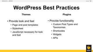 WordPress Best Practices
Themes
• Provide look and feel
• Page and post templates
• Stylesheet
• JavaScript necessary for
...
