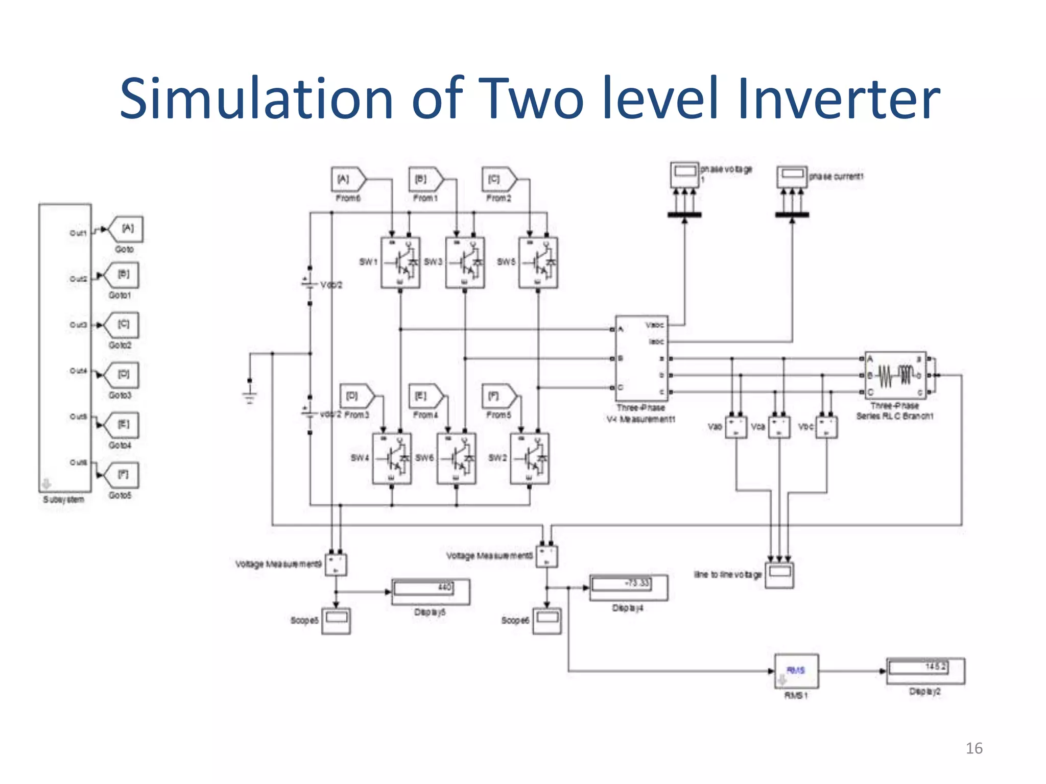 Simulation of Two level Inverter
16
 