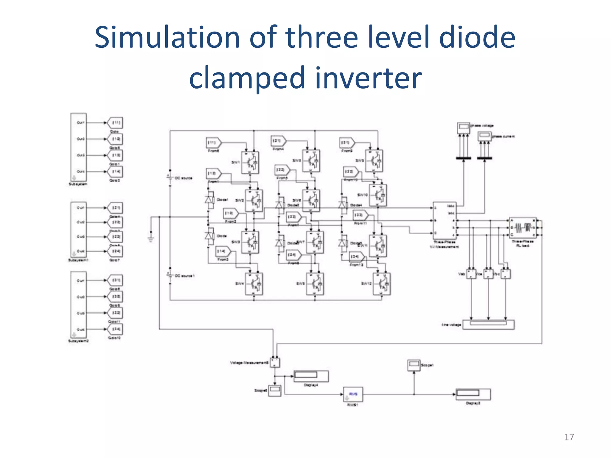 Simulation of three level diode
clamped inverter
17
 