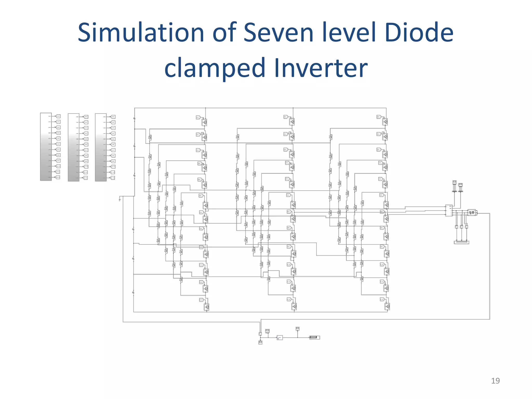 Simulation of Seven level Diode
clamped Inverter
19
 