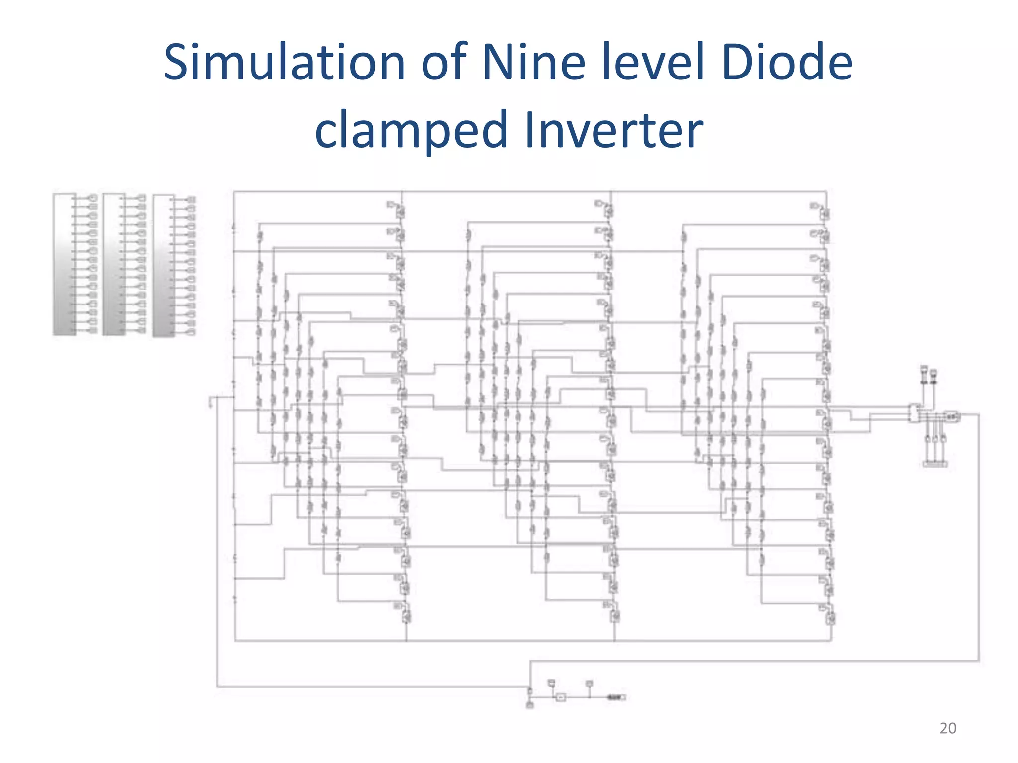 Simulation of Nine level Diode
clamped Inverter
20
 