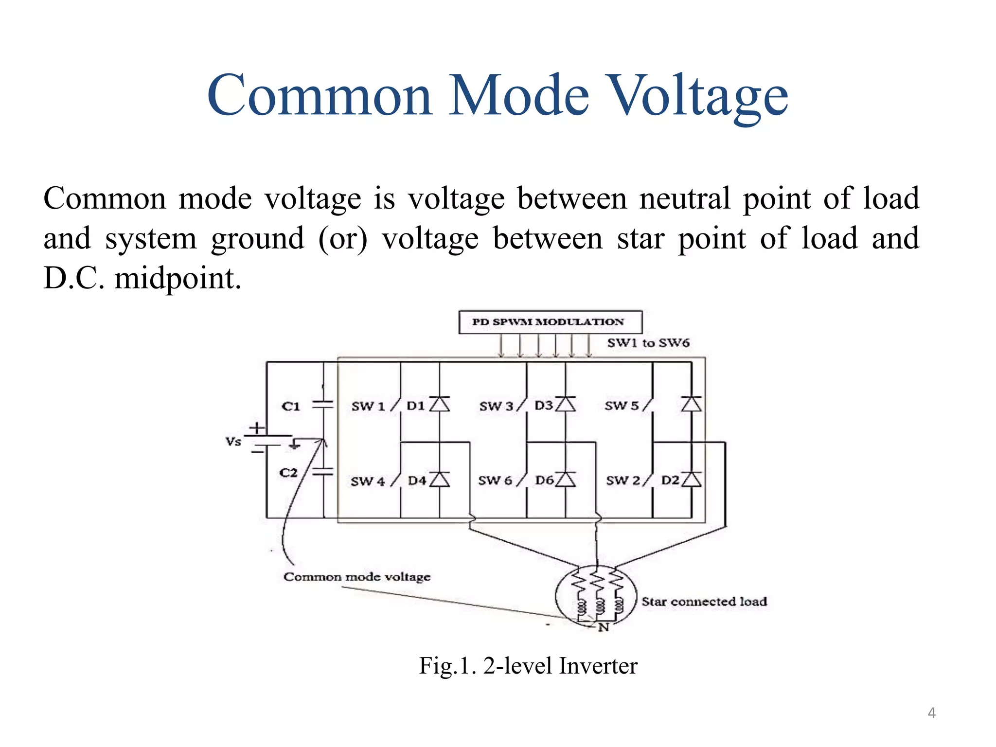 Common Mode Voltage
Common mode voltage is voltage between neutral point of load
and system ground (or) voltage between star point of load and
D.C. midpoint.
Fig.1. 2-level Inverter
4
 