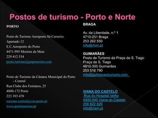 PORTO
Posto de Turismo Aeroporto Sá Carneiro
Apartado 12
E.C.Aeroporto do Porto
4471-995 Moreira da Maia
229 412 534
posto.turismo@pnptourism.com
Posto de Turismo da Câmara Municipal do Porto
- Central
Rua Clube dos Fenianos, 25
4000-172 Porto
223 393 470
turismo.central@cm-porto.pt
www.portoturismo.pt
BRAGA
Av. da Liberdade, n.º 1
4710-251 Braga
253 262 550
info@rtvm.pt
GUIMARÃES
Posto de Turismo da Praça de S. Tiago
Praça de S. Tiago
4810-300 Guimarães
253 518 790
info@guimaraesturismo.com
VIANA DO CASTELO
Rua do Hospital Velho
4900-540 Viana do Castelo
258 822 620
info@rtam.pt
 