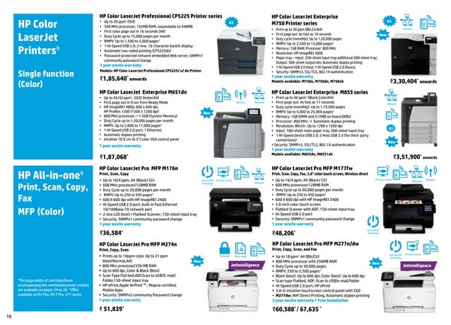 Hp Printer Brochure For Customer Reference | PDF | Computer Peripherals ...