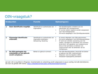 Knelpunten Functie Oplossing(en)
q  Geen identificatie mogelijk. Identificatie en authenticatie van
organisaties;
§  Het Handelsregister is leidend voor de
identificatie van rechtspersonen.
§  Er kunnen andere registers worden aangewezen
voor niet-rechtspersonen.
§  Dit wordt vastgelegd in het OIN-Afsprakenstelsel.
q  Fijnmazige identificatie
ontbreekt.
Identificatie en authenticatie van
organisatie-onderdelen;
Adressering, Routering
§  Er komen afspraken over OIN-subnummers.
§  Dit wordt vastgelegd in het OIN-Afsprakenstelsel.
§  Er komt een centrale voorziening voor het
zoeken, opvragen en controleren van nummers
bij de bron, het signaleren van mutaties bij de
bron en het aanmaken en beheren van
(sub)nummers door de beheerder van de
rechtpersoon.
q  De OIN spelregels zijn
onduidelijk en het gebruik
wordt complexer.
Beheer en gebruik nummers §  Het OIN-Afsprakenstelsel beschrijft het beheer
en gebruik van OIN- (sub)nummers
§  Afspraken met bronregisters (SNO).
§  Aanpassen Digikoppeling standaard.
Let wel: dit is nog Work in Progress. Inventarisatie en uitwerking wordt uitgevoerd in nauw overleg met alle betrokkenen.
Zie voor de gehele OIN notitie: https://digitaleoverheid.pleio.nl/file/download/41537032
OIN-vraagstuk?
 
