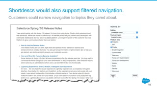 Shortdescs would also support filtered navigation.
10
Customers could narrow navigation to topics they cared about.
 