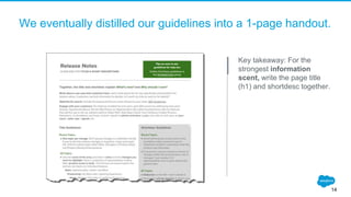 We eventually distilled our guidelines into a 1-page handout.
14
Key takeaway: For the
strongest information
scent, write the page title
(h1) and shortdesc together.
 