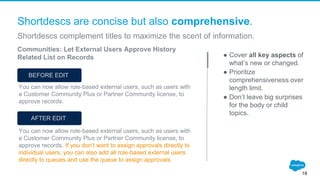 19
● Cover all key aspects of
what’s new or changed.
● Prioritize
comprehensiveness over
length limit.
● Don’t leave big surprises
for the body or child
topics.
Shortdescs are concise but also comprehensive.
Shortdescs complement titles to maximize the scent of information.
You can now allow role-based external users, such as users with
a Customer Community Plus or Partner Community license, to
approve records.
You can now allow role-based external users, such as users with
a Customer Community Plus or Partner Community license, to
approve records. If you don’t want to assign approvals directly to
individual users, you can also add all role-based external users
directly to queues and use the queue to assign approvals.
Communities: Let External Users Approve History
Related List on Records
BEFORE EDIT
AFTER EDIT
 