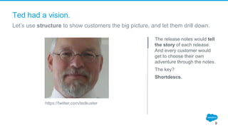 Ted had a vision.
Let’s use structure to show customers the big picture, and let them drill down.
9
The release notes would tell
the story of each release.
And every customer would
get to choose their own
adventure through the notes.
The key?
Shortdescs.
https://twitter.com/tedkuster
 