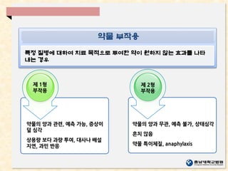 특정 질병에 대하여 치료 목적으로 투여한 약이 원하지 않는 효과를 나타
내는 경우
약물 부작용
제 1형
부작용
제 2형
부작용
약물의 양과 관련, 예측 가능, 증상이
덜 심각
상용량 보다 과량 투여, 대사나 배설
지연, 과민 반응
약물의 양과 무관, 예측 불가, 상태심각
흔치 않음
약물 특이체질, anaphylaxis
 
