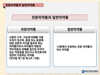 전문의약품 일반의약품
전문의약품과 일반의약품
전문의약품과 일반의약품
사람의 구조, 기능에 위해를 가할
우려가 있으며, 용법 또는 용량에
대한 전문적 지식을 필요로 하는
의약품으로서 의약품의 제형과
약리작용상 장해를 일으킬 우려가
있는 적응증을 갖는다고 보건복지부
장관이 지정하는 의약품
(약사법 제 1장 제 2조 13항)
13항에서 규정하는 전문 의약품이
아닌 의약품
 