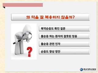 왜 약을 잘 복용하지 않을까?
복약순응도 확인 질문
불순응 하는 환자의 잘못된 믿음
불순응 관련 인자
순응도 향상 방안
 