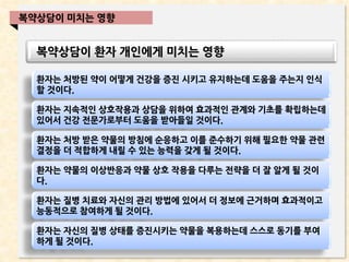 복약상담이 환자 개인에게 미치는 영향
복약상담이 미치는 영향
환자는 처방된 약이 어떻게 건강을 증진 시키고 유지하는데 도움을 주는지 인식
할 것이다.
환자는 지속적인 상호작용과 상담을 위하여 효과적인 관계와 기초를 확립하는데
있어서 건강 전문가로부터 도움을 받아들일 것이다.
환자는 처방 받은 약물의 방침에 순응하고 이를 준수하기 위해 필요한 약물 관련
결정을 더 적합하게 내릴 수 있는 능력을 갖게 될 것이다.
환자는 약물의 이상반응과 약물 상호 작용을 다루는 전략을 더 잘 알게 될 것이
다.
환자는 질병 치료와 자신의 관리 방법에 있어서 더 정보에 근거하며 효과적이고
능동적으로 참여하게 될 것이다.
환자는 자신의 질병 상태를 증진시키는 약물을 복용하는데 스스로 동기를 부여
하게 될 것이다.
 