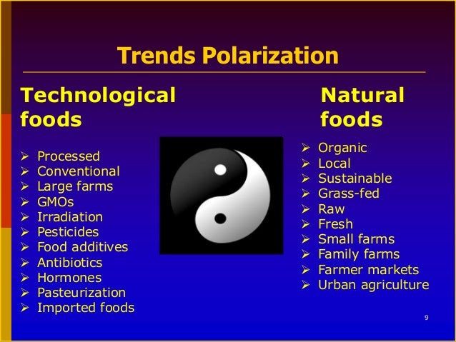 Natural Foods Consumer Trends Natural Foods Consumer Trends