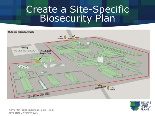 What Is Line Of Separation In Biosecurity? – VLFG