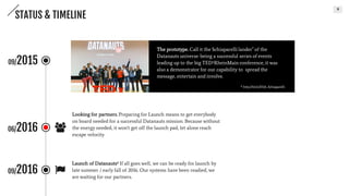 9
STATUS & TIMELINE
The prototype. Call it the Schiaparelli lander* of the
Datanauts universe: being a successful series of events
leading up to the big TEDxRheinMain conference, it
was also a demonstrator for our capability to spread the
message, entertain and involve.
* http://bit.ly/ESA_Schiaparelli
Looking for partners. Preparing for Launch means to get
everybody on board needed for a successful Datanauts
mission. Because without the energy needed, it won't get off
the launch pad, let alone reach escape velocity.
Launch of Datanautsx
If all goes well, we can be ready for
launch by late summer / early fall of 2016. Our systems have
been readied, we are waiting for our partners.
09/2015
06/2016
09/2016
 