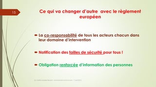 Ce qui va changer d’autre avec le règlement
européen
 La co-responsabilité de tous les acteurs chacun dans
leur domaine d’intervention
 Notification des failles de sécurité pour tous !
 Obligation renforcée d’information des personnes
(c) Maître Isabelle Renard - www.irenard-avocat.com - 7 avril 2016
15
 