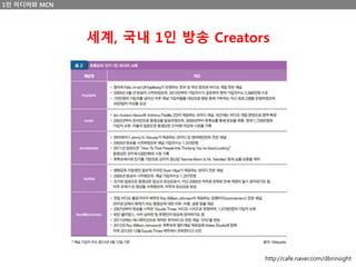 1인 미디어와 MCN
세계, 국내 1인 방송 Creators
http://cafe.naver.com/dbrinsight
 