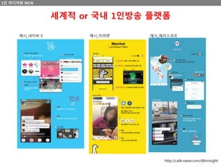 1인 미디어와 MCN
세계적 or 국내 1인방송 플랫폼
예시_미어캣 예시_페리스코프예시_네이버 V
http://cafe.naver.com/dbrinsight
 