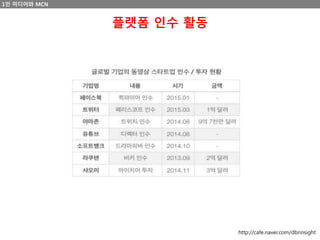 1인 미디어와 MCN
플랫폼 인수 활동
http://cafe.naver.com/dbrinsight
 