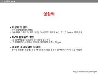 1인 미디어와 MCN
영향력
• 지상파의 변화
- 마이리틀텔레비전 (MBC)
- KBS (예띠 스튜디오), SBS (18초), QBS (60초 모바일 뉴스) 도 1인 Creator 컨셉 차용
• MCN 플랫폼의 발전
- 1인 창작자들을 전문관리 및 지원이 필요해짐
- 1인 미디어가 1세대에서 2세대로 넘어가게 해주는 Trigger
• 새로운 수익모델의 다양화
- 온라인 쇼핑몰, 종합몰, 소셜 커머스등 다양한 업종과 콜라보하며 수익 모델 다양화
http://cafe.naver.com/dbrinsight
 