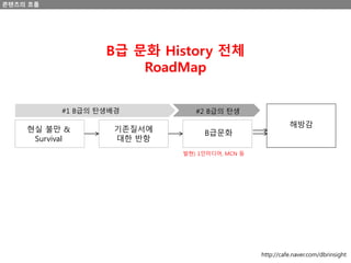 콘텐츠의 흐름
현실 불만 &
Survival
기존질서에
대한 반항
B급문화
해방감
#1 B급의 탄생배경 #2 B급의 탄생
발현) 1인미디어, MCN 등
B급 문화 History 전체
RoadMap
http://cafe.naver.com/dbrinsight
 