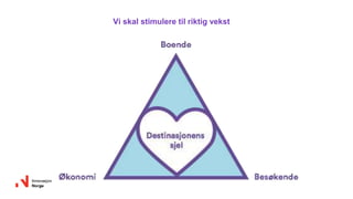 Vi skal stimulere til riktig vekst
 