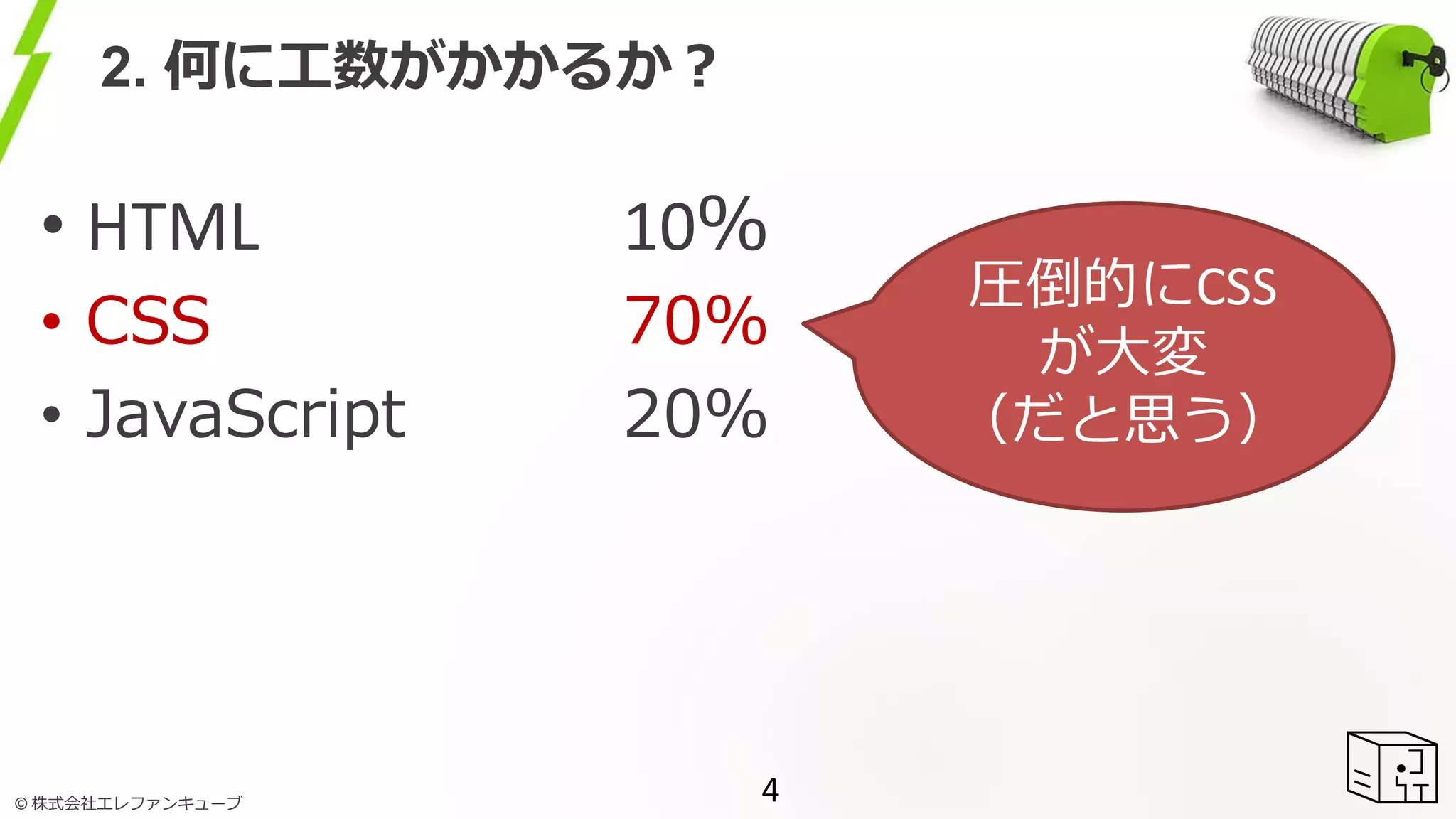 © 株式会社エレファンキューブ
2. 何に工数がかかるか？
• HTML 10％
• CSS 70%
• JavaScript 20%
4
圧倒的にCSS
が大変
（だと思う）
 