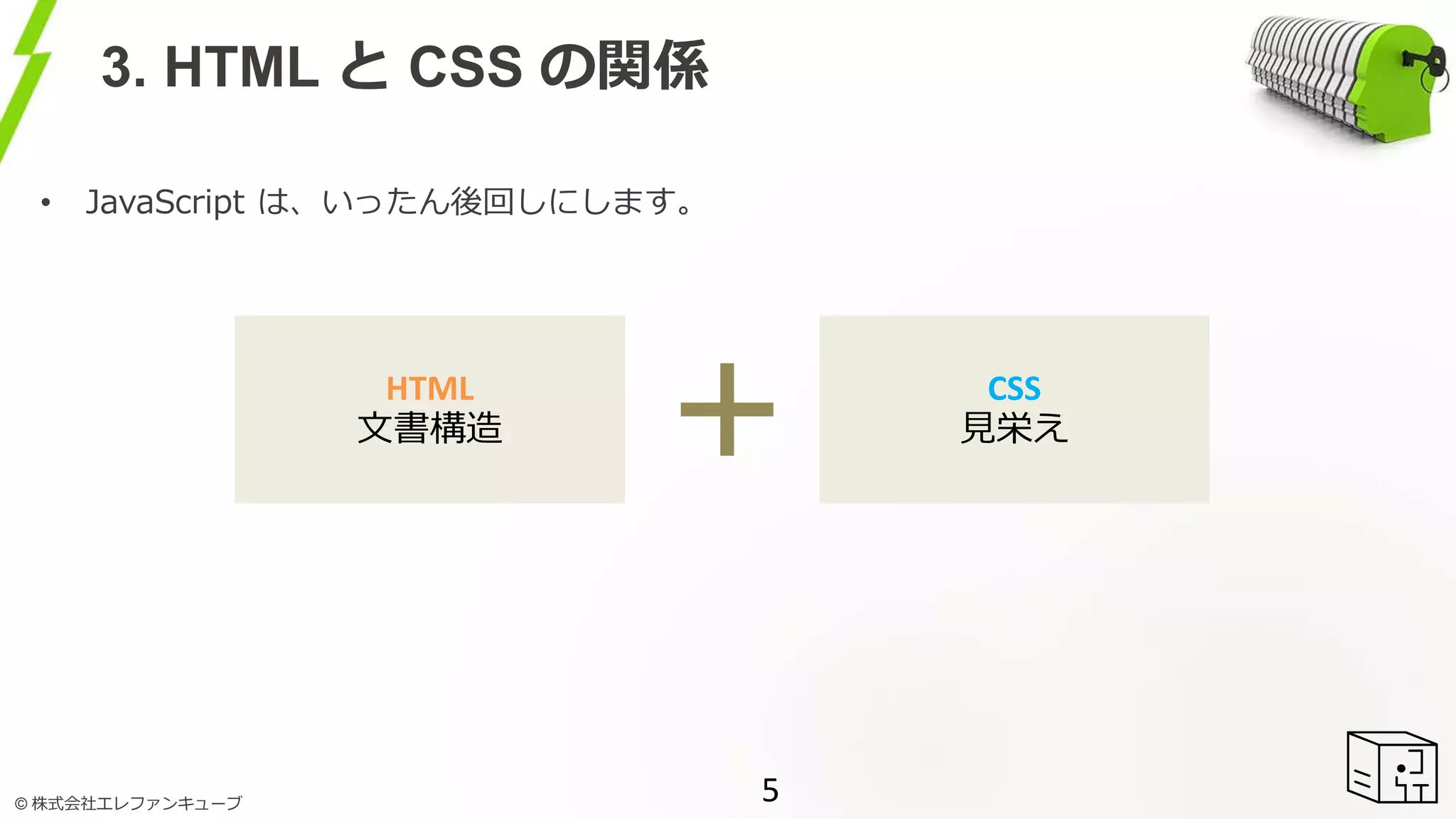 © 株式会社エレファンキューブ
3. HTML と CSS の関係
• JavaScript は、いったん後回しにします。
5
HTML
文書構造
CSS
見栄え
 