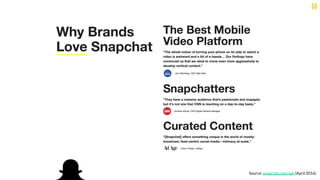 Source: snapchat.com/ads (April 2016)
 