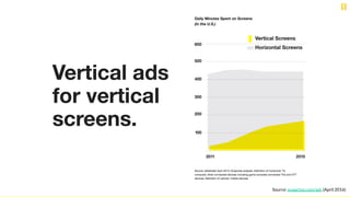 Source: snapchat.com/ads (April 2016)
 