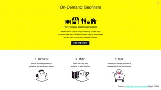 Source: snapchat.com/on-demand (April 2016)
 