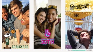 Source: snapchat.com/on-demand (April 2016)
 