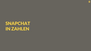 SNAPCHAT
IN ZAHLEN
 