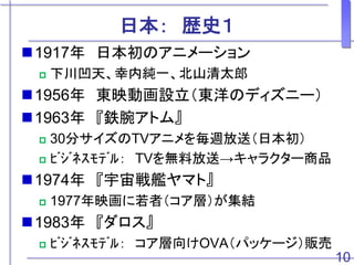 日本： 歴史１
1917年 日本初のアニメーション
 下川凹天、幸内純一、北山清太郎
1956年 東映動画設立（東洋のディズニー）
1963年 『鉄腕アトム』
 30分サイズのTVアニメを毎週放送（日本初）
 ﾋﾞｼﾞﾈｽﾓﾃﾞﾙ： TVを無料放送→キャラクター商品
1974年 『宇宙戦艦ヤマト』
 1977年映画に若者（コア層）が集結
1983年 『ダロス』
 ﾋﾞｼﾞﾈｽﾓﾃﾞﾙ： コア層向けOVA（パッケージ）販売
10
 