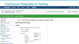 Continuous Integration & Testing
 