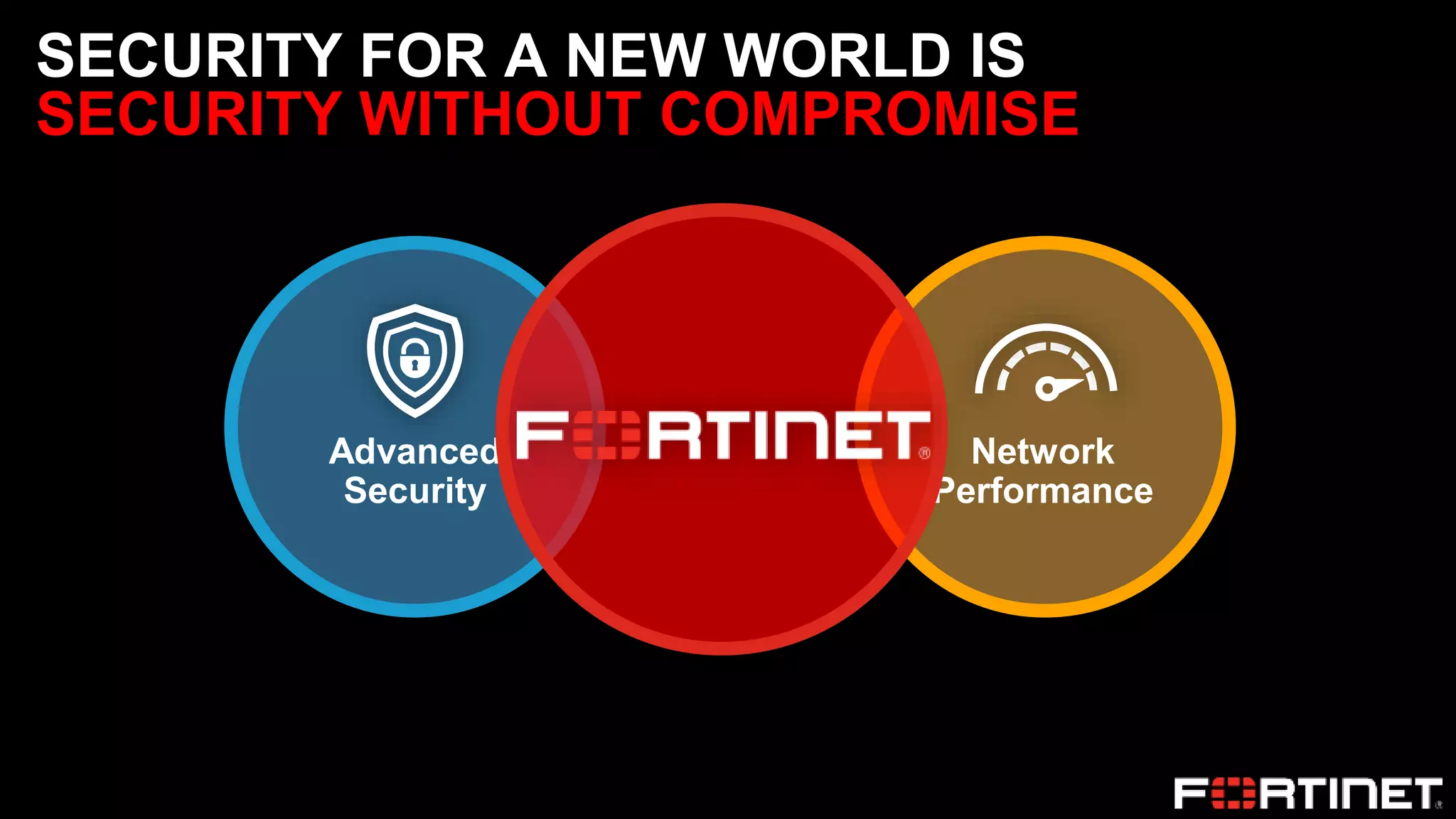 Advanced
Security
Network
Performance
SECURITY FOR A NEW WORLD IS
SECURITY WITHOUT COMPROMISE
 